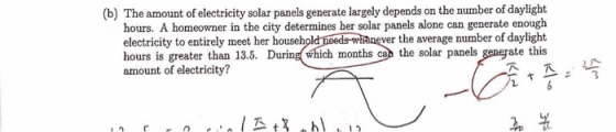 (b) The amount of electricity solar panels generate largely depends on the number of daylight hours. A homeowner in the city