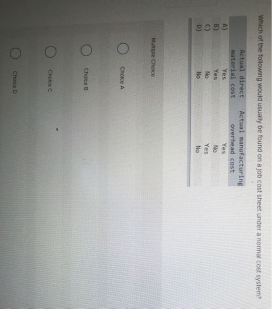 Which of the following would usually be found on a job cost sheet under a normal cost system? Actual direct material cost Yes