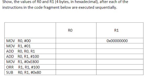 Show The Values Of RO And R1 4 Bytes In Hexadecimal After Each Of 