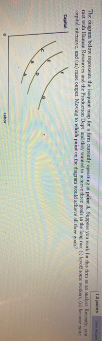 1.5 points Save Answer The diagram below represents the isoquant map for a firm currently operating at point A. Suppose you w