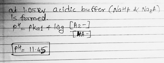 at 1:05p acidic buffer (NaHA & Na₃A) is formed 1 pkol of log [A-] OTHA PH₂ 11.45