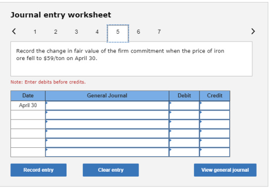 Journal entry worksheet < 1 2 3 4 7 Record the change in fair value of the firm commitment when the price of iron ore fell to