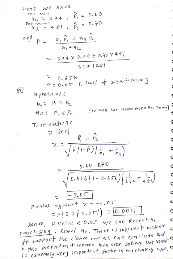 Here we hnve 0. 6S6 Но 2 s 0.60-0.70 - 3.os- PValub against z=-3.05