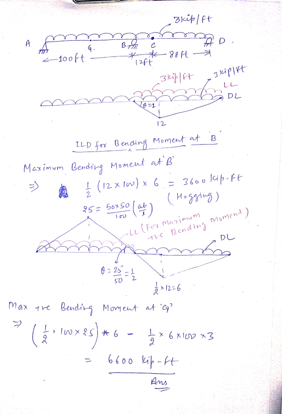 skiplft mnm of A doi A . G. : Borta e 3100Ft -- hock 88H -* left - 3 kipfft skipirt mmoaan Voz11 12 ILD for Bending Moment at