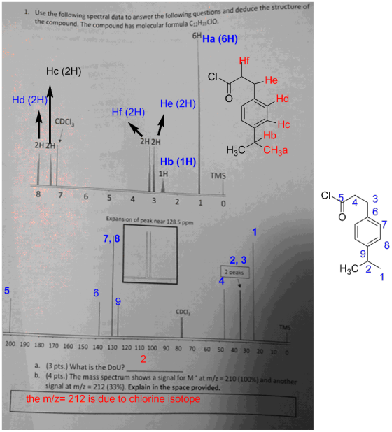 Use the following spectral the compound. The compound has molecular formul 1. data to answer the following questions and deduce the structure 6HHa (6H) Hf Hc (2H) Cl He Hd Hd (2H) He (2H) Hf (2H) CDCI Но Hb 2H 2H 2HZH Ho (1 H) 1H TMS 4 6 Expansion of peak near 128.5 ppm 7 7, 8 2, 3 2 peaks 2 4 CDC, 200 190 180 170 160 150 140 130 120 110 100 90 80 70 60 s0 40 30 20 10 0 2 a. (3 pts.) What is the DoU? b. (4 pts.) The mass spectrum, shows a signal for M . at m/s 210 (100% ) and another signal at m/z 212 (33%). Explain in the space provided. the m/z- 212 is due to chlorine isotope