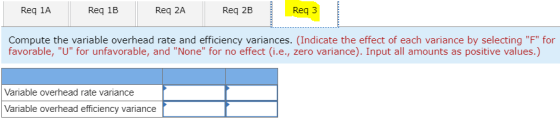 Req 2A Req 1A Req 1B Req 2B Req 3 Compute the variable overhead rate and efficiency variances. (Indicate the effect of each v