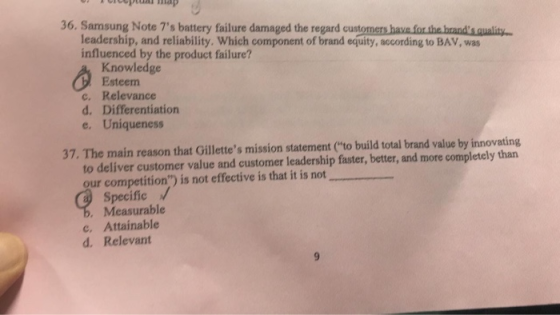 36. Samsung Note 7s battery failure damaged the regard customers have for the brands quality leadership, and reliability. W