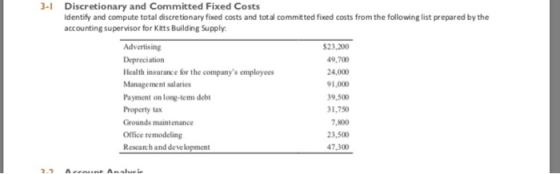 Discretionary and Committed Fixed Costs Identify and compute total discretionary fixed costs and total committed fixed costs