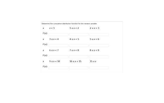Determine the cumulative distribution function for the random variable F(x) F(x) F(x) 10 sx< 15 15 sX F(x)