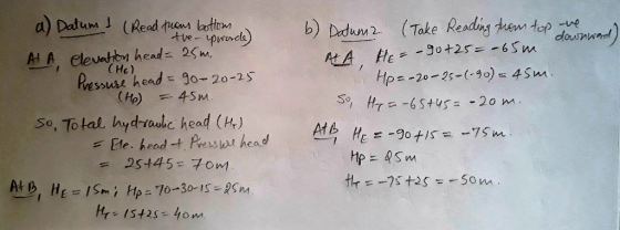 CHE) a) Datum I (Read from bottom de ALA, elevation head = 25m. Pressure head = 90-20-25 (Hp) = 45m. so, Total hydraulic head