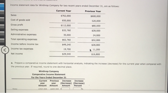 Income statement data for Winthrop Company for two recent years ended December 31, are as follows: Current Year Previous Year