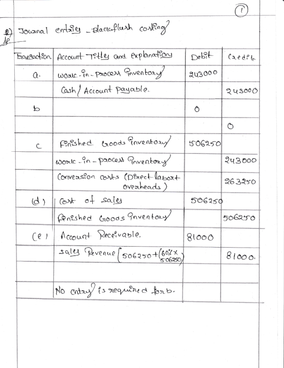 anal enrtai u300 c ash Account payable. 24300O nve ntoa 50625C 243000 26320o ove heads 56625 neshed (roods ?nven tou 50625o ccouat Receivable. 8looO sales 、地venue|506250- C620