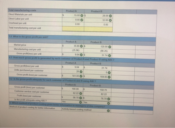 Total manufacturing costs Direct Materials per unit Direct Labor per unit Overhead per unit Product A 15.00 8.00 $ Product B