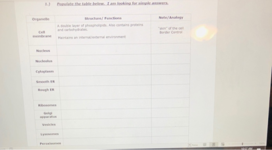 1.) Populate the table below. I am looking for simple answers. Organelle Note/Analogy Structure/ Functions A double layer of