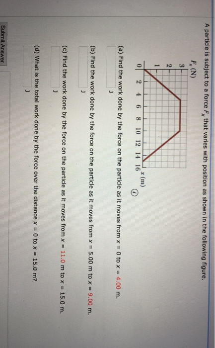 A particle is subject to a force F, that varies with position as shown in the following figure. F, (N) S 2 . * (m) 0 2 4 6 8