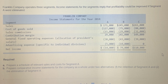 Franklin Company operates three segments. Income statements for the segments imply that profitability could be improved if Se