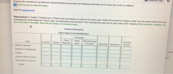 Suppose the smartphone manufacturer Gamma Electronics provides the following information for its costs last month (in million