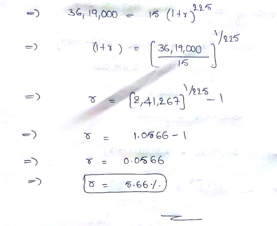 925 225 0+3)36,19,000 I S 2,41,267 1.0何66-1 γ= 0.05 66 6.66-/
