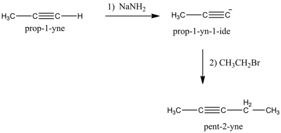 1) NaNH2
Ес
Нас — с:
prop-1-yne
Нас — с:
Ес—н
prop-1-yn-1-ide
2) CH;СH-Br
Н2
с—с
-СCН3
Hзс — с
pent-2-yne
