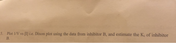 5. Plot 1/V vs (Ii.e. Dixon plot using the data from inhibitor B, and estimate the K, of inhibitor