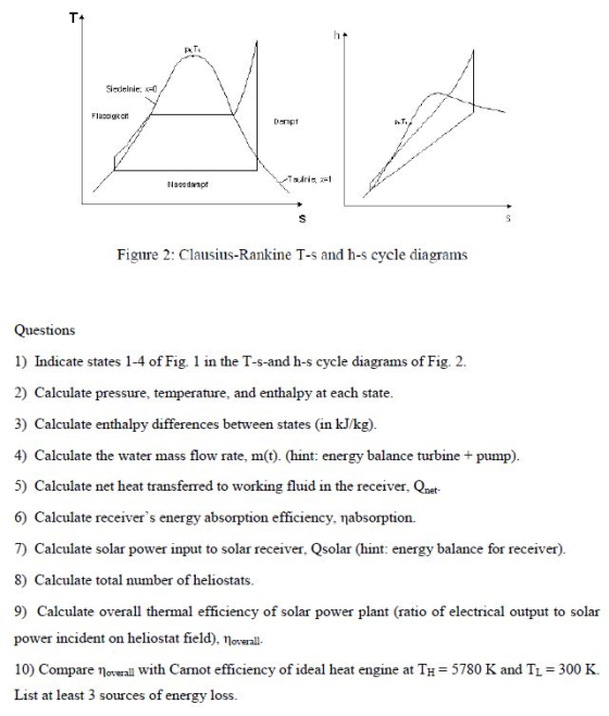 Siedeinie: 0 Flussaken Dampt Nasedamot Talinis 1 Figure 2: Clausius-Rankine T-s and h-s cycle diagrams Questions 1) Indicate