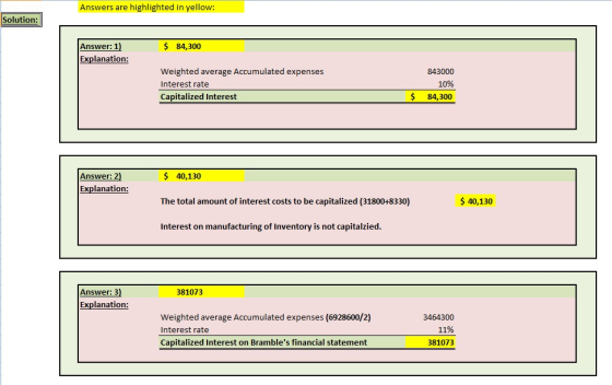 Answers are highlighted in yellow: Solution: $84,300 Answer:1) Explanation: Weighted average Accumulated expenses Interest ra