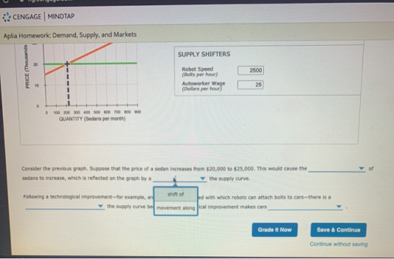 CENGAGE MINDTAP Aplia Homework: Demand, Supply, and Markets SUPPLY SHIFTERS 20 PRICE (Thousands 2500 Robot Speed (Bolts per h