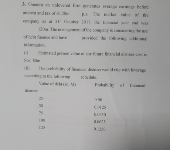 3. Omaera an unlevered firm generates average earnings before interest and tax of sh.20m p.a. The market value of the company