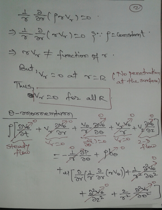 do povso (Vr) so si Poconstant & rvt function of r. Vrto at reo (No penetration at the surface) ar ao for all o-morneosteron