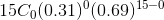 15C _{0}(0.31)^0(0.69)^{15-0}