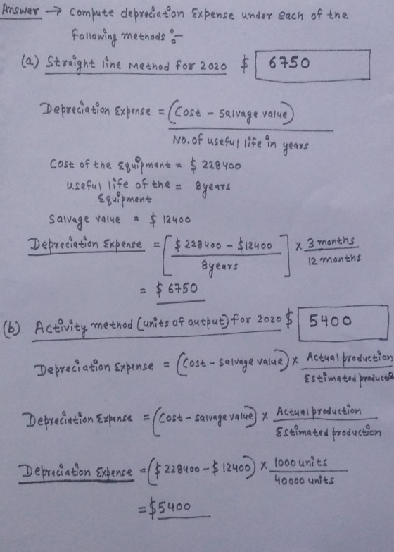 Answer compute depreciation Expense under each of the Following methods - (a) Straight line method for 2020 $ 6750 Depreciati