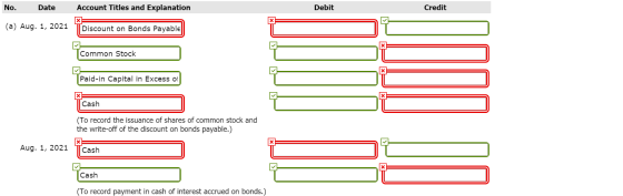 No. Date Account Titles and Explanation Debit Credit (a) Aug. 1, 2021 Discount on Bonds Payable Common Stock Paid-in Capital