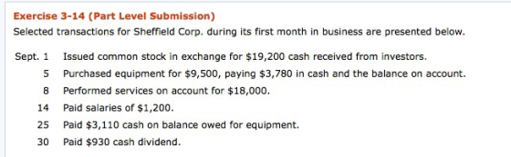 5 Exercise 3-14 (Part Level Submission) Selected transactions for Sheffield Corp. during its first month in business are pres