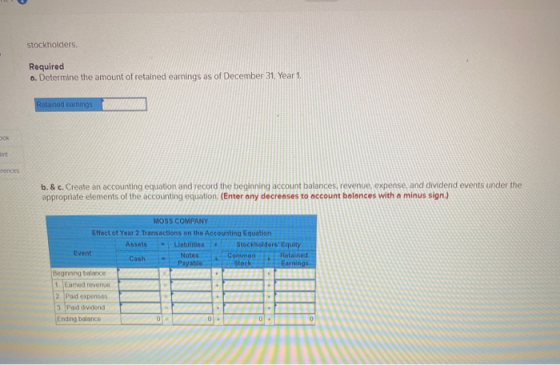 stockholders Required a. Determine the amount of retained earnings as of December 31, Year 1. Retained earnings SOK Tences b.