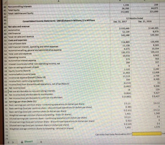 40 Noncontrolling interests 41 Total Equity 42 Total Llabilities and Equity 43 1,199 36,200 212,482 239 44,075 221,690 12 Mon