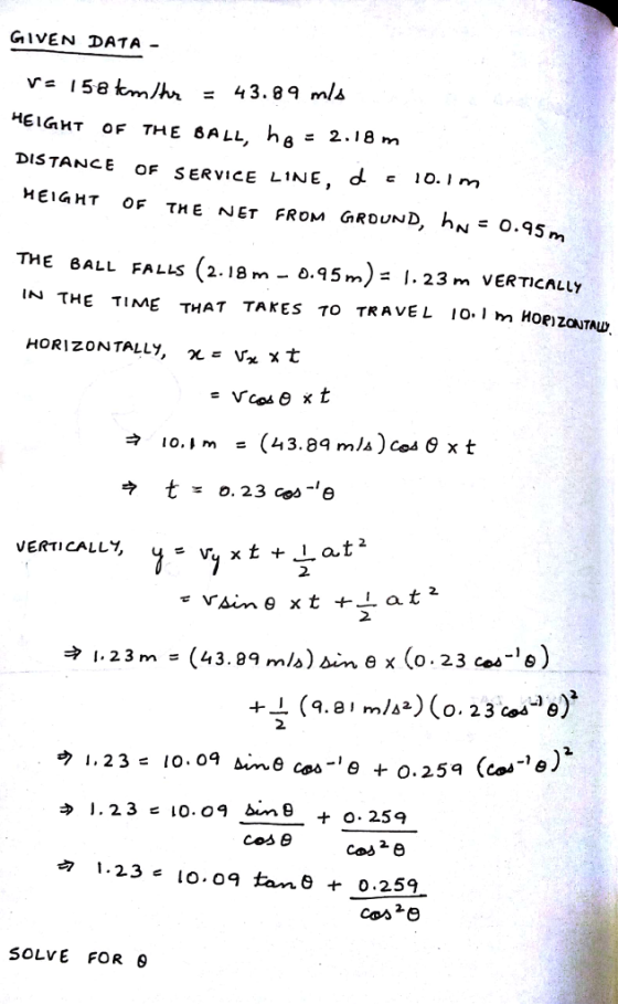 GIVEN DATA HEIGHT OF THE BALL, hB= 2.18m DISTANCE oF sErVICE LINE, HEIGHT oF THE NET FRoM GRDUND, hN * 0.95 THE BALL FALLS (2.18 m - 0.95m)- 1.23 m vERTICALLY IN THE TIME THAT TAKES TO TRAVEL 10 m HopIZOUTAD HORIZON TALLY, χ=Vzxt at VERTICALLY, y。vg x t + 2 2. 2 2 cos cse coste SOLVE FOR