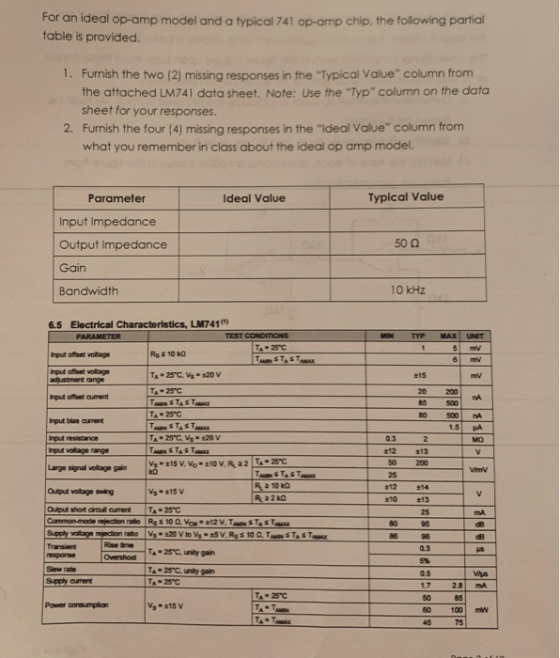 For an ideal op-amp model and a typical 741 op-amp chip, the following partial table is provided 1. Furnish the two (2) missi
