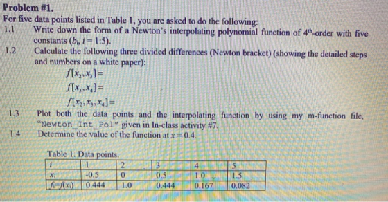 Problem #1. For five data points listed in Table 1, you are asked to do the following: Write down the form of a Newtons inte