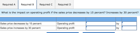 Required A Required B Required C Required D What is the impact on operating profit if the sales price decreases by 15 percent