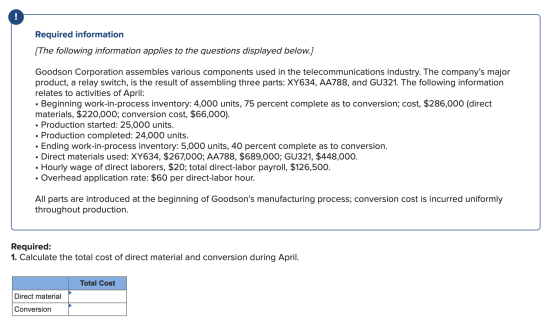 Required information [The following information applies to the questions displayed below.] Goodson Corporation assembles vari