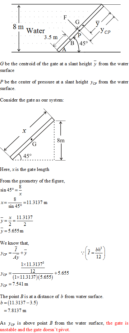 8 m Water CP 3.5 m B 45° G be the centroid of the gate at a slant height y from the water surface P be the center of pressure