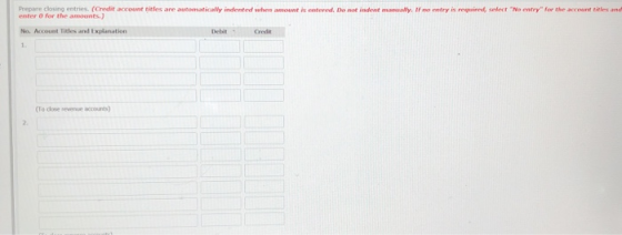 Prepare closing entries. (Credit account titles are automatically indented when aniount is entered. Do not indent manually. If no entry is requine, select No entry for the account titles and enter 0 for the amounts.) No. Account Titles and Explanatio Debsit (To dene teveru·accents) 2.