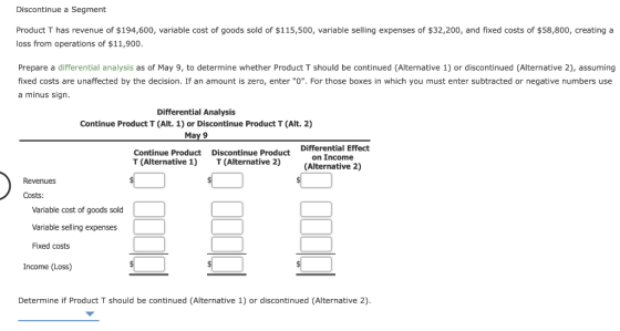 Discontinue a Segment Product T has revenue of $194,600, variable cost of goods sold of $115,500, variable selling expenses o