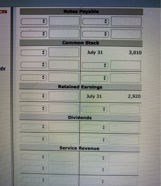 CES Notes Common Stock July 31 3,010 dy Retained Earnings July 31 2,920 Dividends Service Revenue