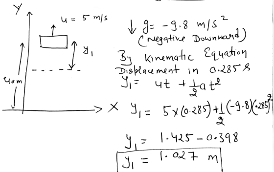 CNegative Dokin Disblau ment in o.285s tat om 8V.j8