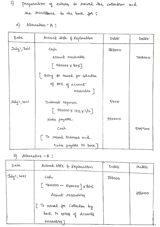 Preparation of entries to record the collection and the remittance to the bank for : a) Alternative - A: Date Account title &