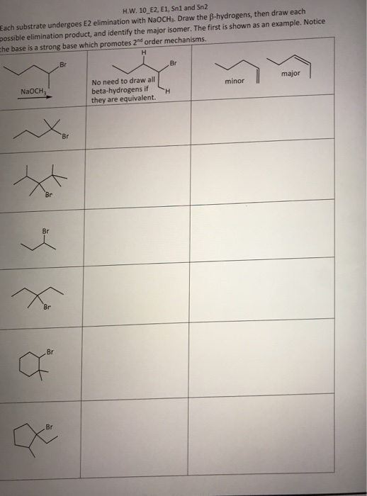 н.W. 10-E2, E1, Sn1 and Sn2 Each substrate undergoes E2 elimination with NaOCHs. Draw the ß-hydrogens, then draw each possibl