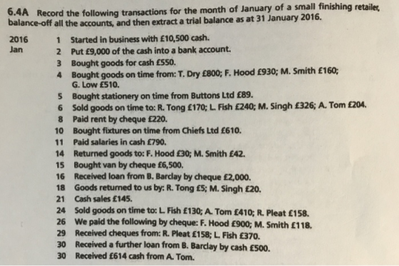 retaile Record the following transactions for the month of January of a small finishing ance-off all the accounts, and then extract a trial balance as at 31 January 2016. 2016 Jan bal 1 Started in business with £10,500 cash. 2 Put E9,000 of the cash into a bank account 3 Bought goods for cash £550. 4 Bought goods on time from: T. Dry £800; F. Hood £930; M. Smith £160; G. Low £510. 5 Bought stationery on time from Buttons Ltd £89. 6 Sold goods on time to: R. Tong £170; L. Fish £240; M. Singh £326; A. Tom £204. 8 Paid rent by cheque E220. 10 Bought fixtures on time from Chiefs Ltd £610. 11 Paid salaries in cash £790 14 Returned goods to: F. Hood £30; M. Smith £42. 15 Bought van by cheque £6,500. 16 Received loan from B. Barclay by cheque E2,000. 18 Goods returned to us by: R. Tong £5; M. Singh £20. 21 Cash sales £145 24 Sold goods on time to: L. Fish £130: A Tom £410; R. Pleat £158 26 We paid the following by cheque: F. Hood £900; M. Smith £118. 29 Received cheques from: R. Pleat £158; L. Fish £370. 30 Received a further loan from B. Barclay by cash E500. 30 Received £614 cash from A. Tom.