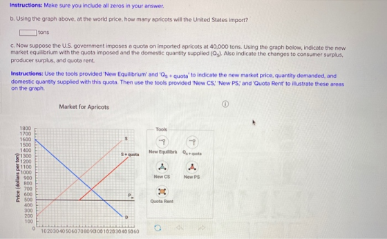 Instructions: Make sure you include all zeros in your answer. b. Using the graph above, at the world price, how many apricots