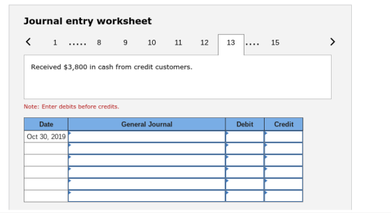 Journal entry worksheet <1 _.... 8 9 1011 12 13 15 Received $3,800 in cash from credit customers. Note: Enter debits before credits. Date General Journal Debit Credit Oct 30, 2019